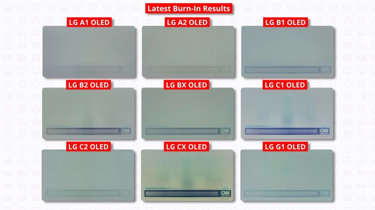 Burn-in kann bei OLED-Panels nach wie vor ein Problem sein, ist bei normaler Nutzung aber erst nach sehr langer Zeit zu sehen. (Bildquelle: Rtings)