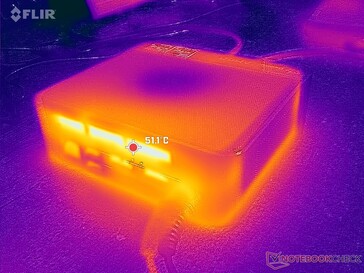 Prime95+FurMark-Stress (hinten)