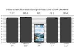 Eine mögliche Alternative für alle Freunde kleiner Smartphones im traditionellen 16:9-Format.