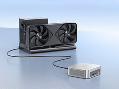Der Peladn WO5 verfügt über einen USB4-Anschluss. Im Bild: der Mini-PC mit angeschlossenem eGPU-Setup