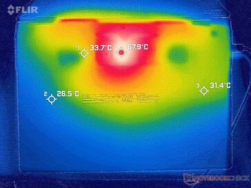 Stresstest Oberseite