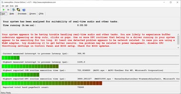 HP ZBook Firefly 15 G8 - LatencyMon (Statistik)