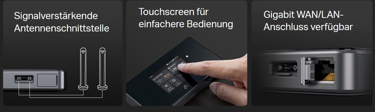 Ethernet ist verbaut, die Bedienung erfolgt (auch) über den Touchscreen (Bildquelle: TP-Link)