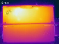 Stresstest (Rückseite)