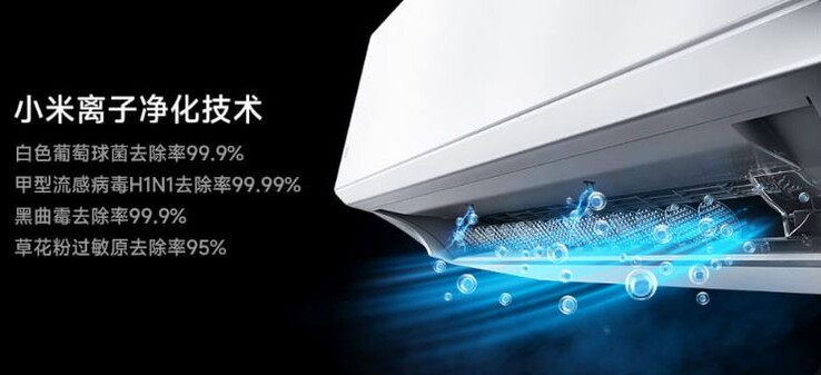 Beworben wird eine starke Luftfilterung (Bildquelle: Xiaomi)
