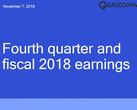 Bilanzzahlen: Qualcomm weist im Geschäftsbericht hohen Verlust aus.