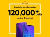 Realme 5: Mehr als 120.000 Quad-Kamera-Smartphones verkauft.
