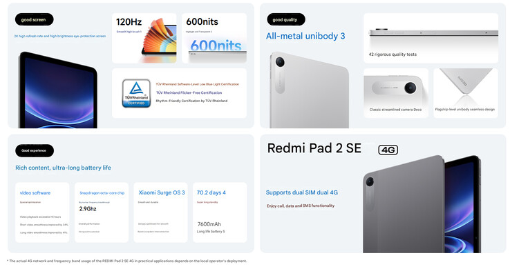 Die Highlights des Xiaomi Redmi Pad 2 SE Tablet