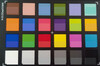 ColorChecker: In der unteren Hälfte eines jeden Feldes befindet sich die Zielfarbe