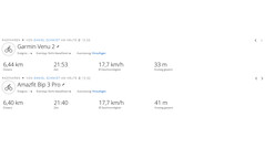 GNSS Zusammenfassung