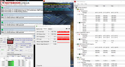 das Ideapad im Stresstest