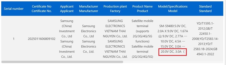 Eine Zertifizierung in China bestätigt 60W Fast-Charging für das Samsung Galaxy S26 Ultra.
