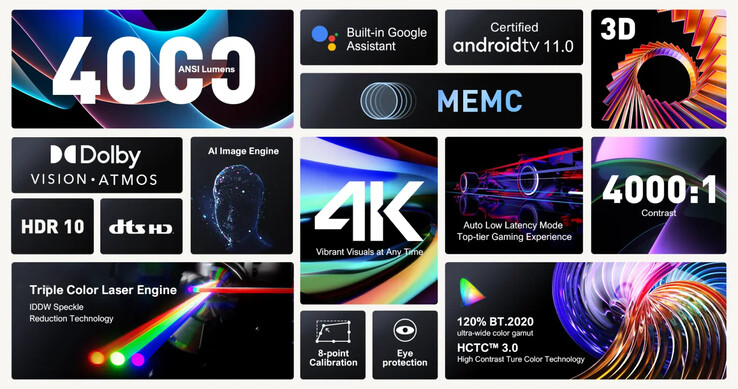 Spezifikationen des Ultimea Thor T60