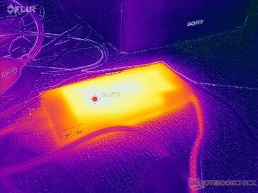 Der AC-Adapter erreicht bei anspruchsvollen Lasten über 45 °C