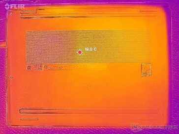 System im Leerlauf (D-Cover)