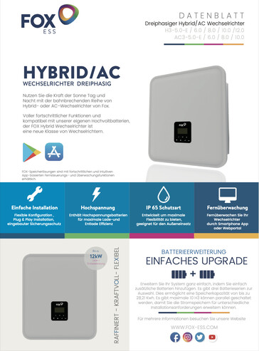 Technische Daten Hybrid-Wechselrichter