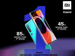 Xiaomi bleibt Handy-Marktführer in Indien.