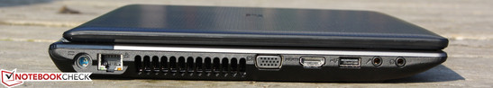 linke Seite: AC, Ethernet, VGA, HDMI, USB 2.0, Mikrofon, Kopfhörer