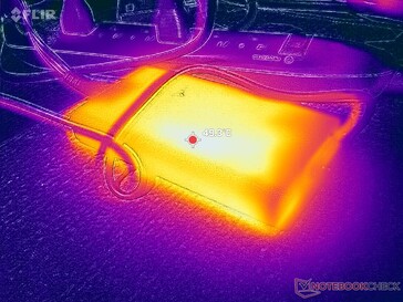 Der AC-Adapter erreicht über 50 °C, wenn anspruchsvolle Lasten laufen