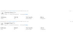 GNSS-Testfahrt: Zusammenfassung