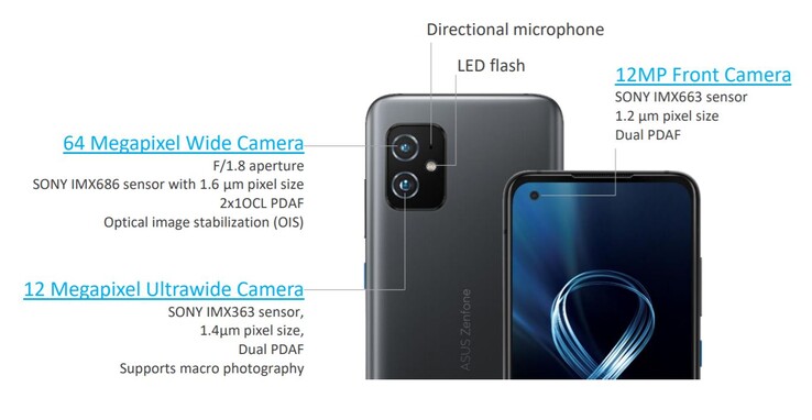 Weniger Sensoren als bei der Konkurrenz aber die Basis ist abgedeckt: Die Kameras des Asus Zenfone 8.