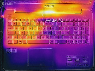 Wärmeentwicklung Oberseite (Last)