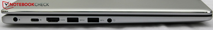links: Strom, USB-C 3.1 (mit miniDP + Power Delivery), USB-A 3.1 Gen1 (mit PowerShare), USB-A 3.1 Gen 1, Kopfhörer/Mikro