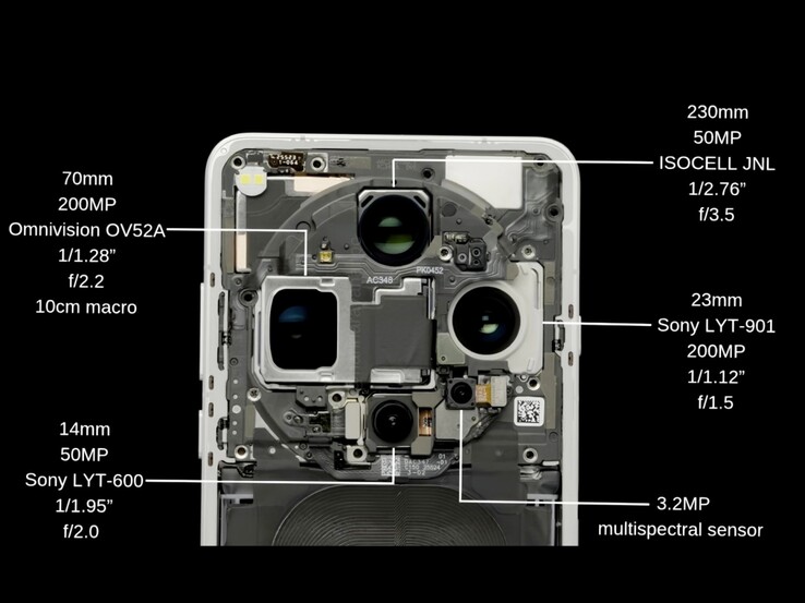 Oppo Find X9 Ultra nutzt einen großen 1/1,28-Zoll-200-MP-Sensor – die gleiche Größe wie die Hauptkamera des iPhone 17 Pro.