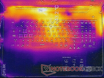 Witcher-3-Last (unten)