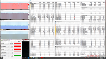 The-Witcher-3-Stress