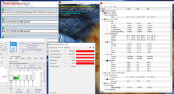 Das Inspiron im Stresstest.