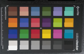 ColorChecker-Farben abfotografiert. In der unteren Hälfte jedes Patches ist jeweils die Originalfarbe abgebildet.