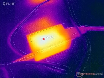 Das Netzteil erreicht bei hoher Auslastung Temperaturen von über 42 °C.