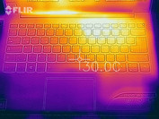 Oberseite (Witcher 3)