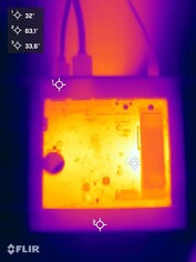 Peladn HO5 beim Stresstest (geöffnete Oberseite)