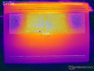 Witcher 3, Stresstest (unten)