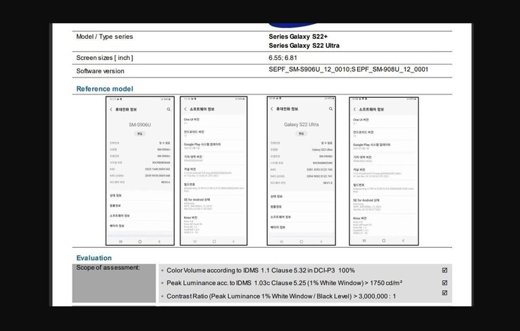 Die Bildschirme von Samsungs Flaggschiffen der nächsten Generation werden noch heller. (Screenshot via SamMobile)