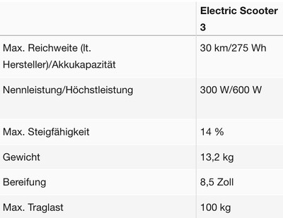 Die technischen Eckdaten des Xiaomi Electric Scooter 3 auf einen Blick (Bild: Notebookcheck)