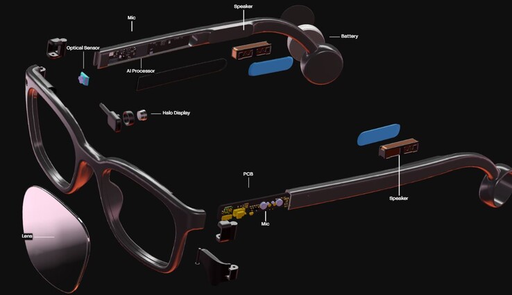 Eine Display-Einheit ist integriert (Bildquelle: Brilliant Labs)