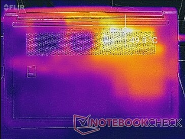 Witcher 3, Spannung (unten)