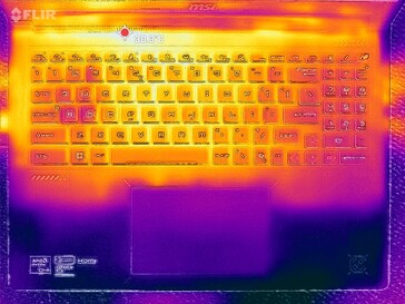 System im Leerlauf (C-Cover)