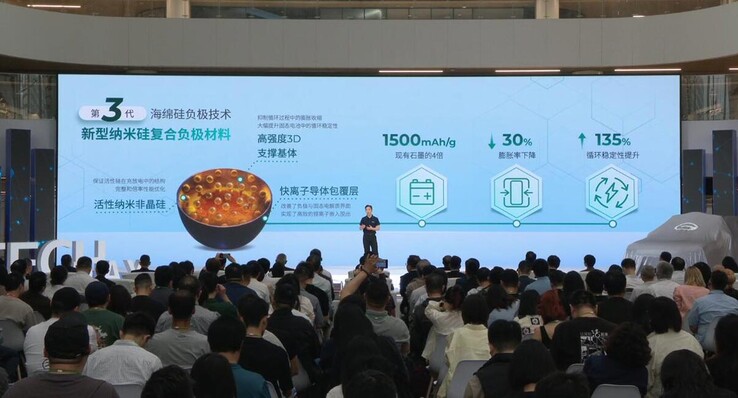 GAC's Festkörperbatterie-Spezifikationen