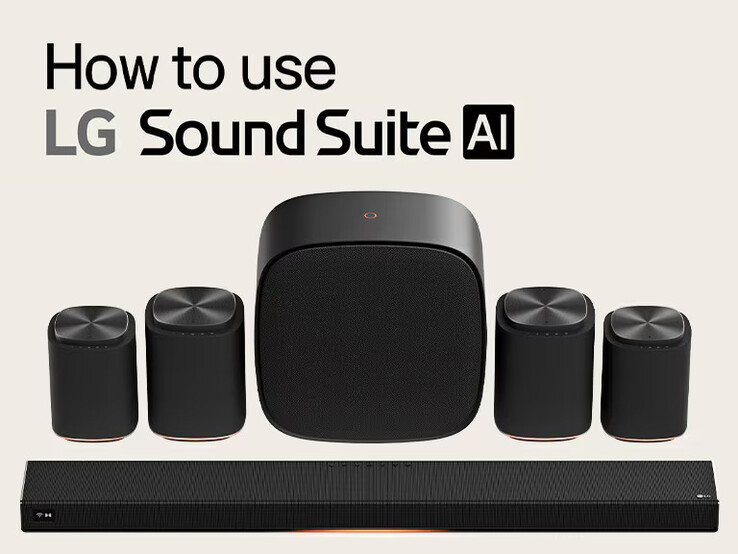 Ein größeres Sound-Suite-System mit der H7-Soundbar unten, dem W7-Subwoofer in der Mitte und vier kabellosen Surround-Lautsprechern.