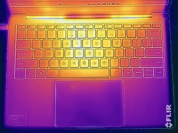 Oberflächentemperaturen Stresstest (Oberseite)