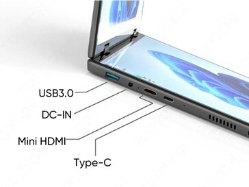 HDMI und auch USB Typ C sind vorhanden (Bildquelle: Topton)