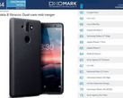 Nokia 8 Sirocco im DxOMark Mobile: 84 Punkte im Kameratest.