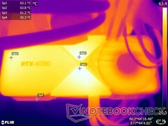 Oberflächentemperaturen - Hinten