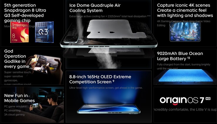 iQOO Pad Pro