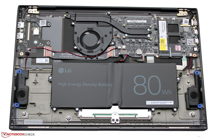 Hardware LG Gram 17 (2023)