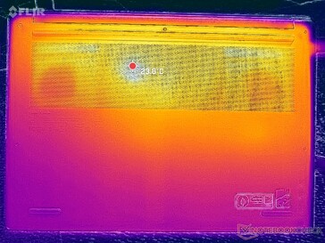 System im Leerlauf (D-Cover)